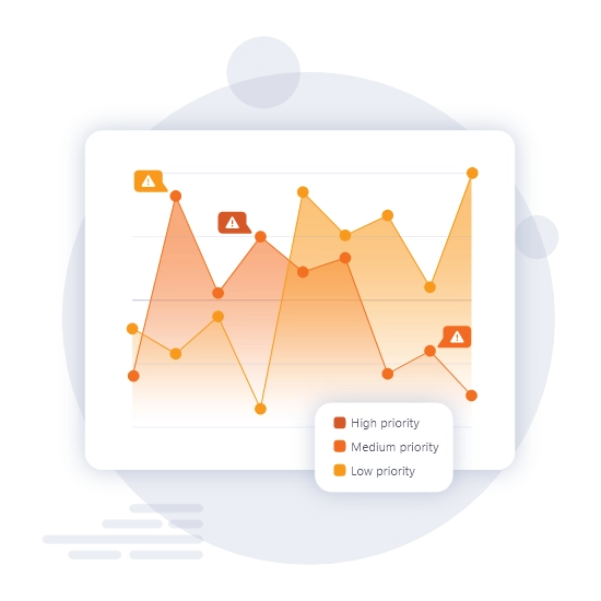 JavaScript Error Prioritization